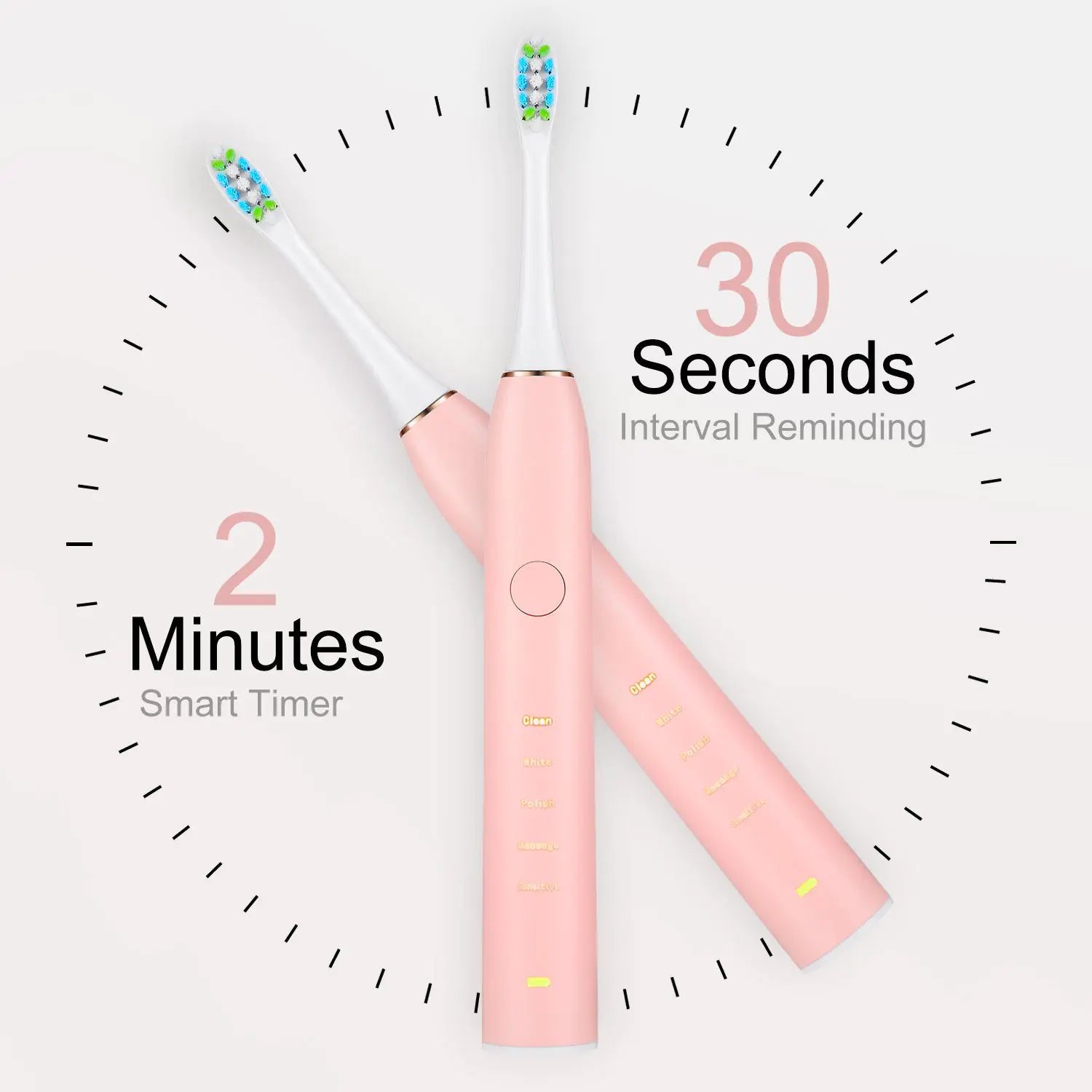 SonicFresh 360 Electric Toothbrush with Extra Heads